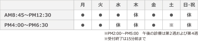 診療時間 診療時間
