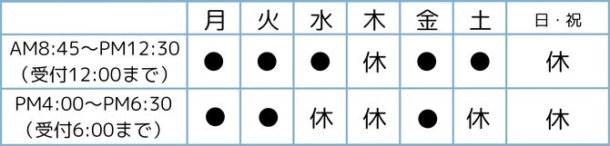 fÎ